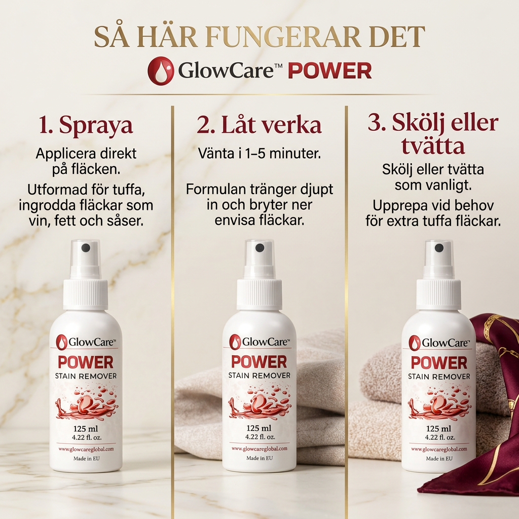 GlowCare Power fläckborttagare steg för steg instruktion för svåra fläckar på kläder och textilier